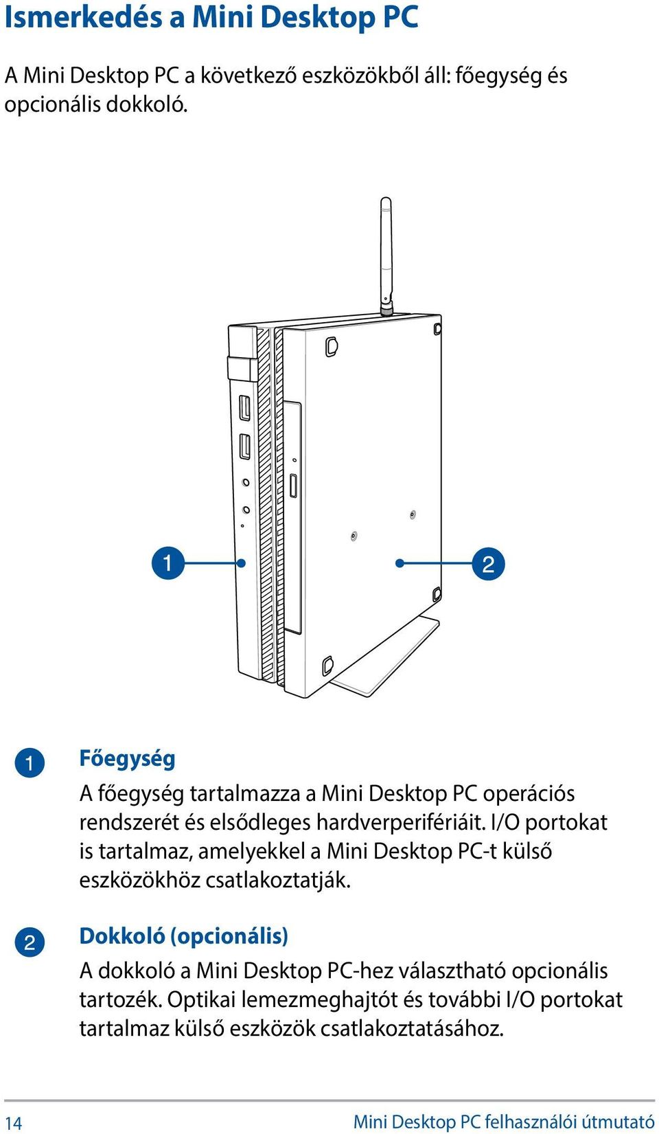 I/O portokat is tartalmaz, amelyekkel a Mini Desktop PC-t külső eszközökhöz csatlakoztatják.