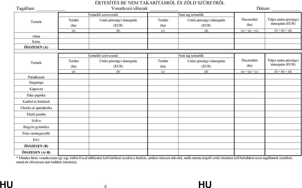 (c) (f) = (b) + (d) ÖSSZESEN (B) ÖSSZESEN (A+B) * Minden hétre vonatkozóan egy-egy külön Excel-táblázatot kell kitölteni (azokra a hetekre, amikor