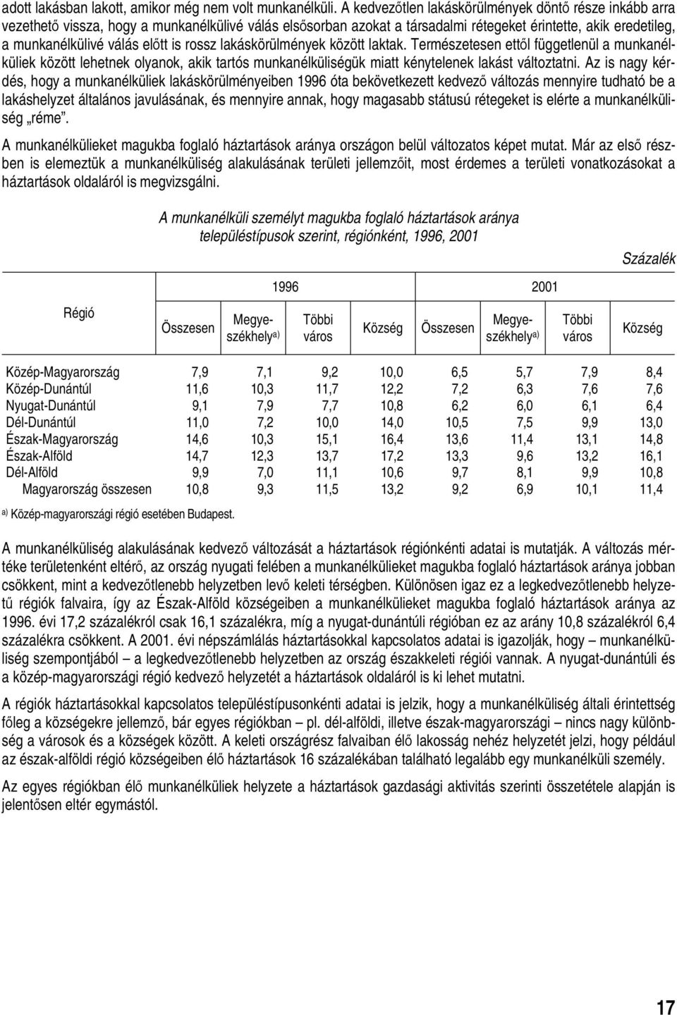 lakáskörülmények között laktak. Természetesen ettől függetlenül a ek között lehetnek olyanok, akik tartós ségük miatt kénytelenek lakást változtatni.