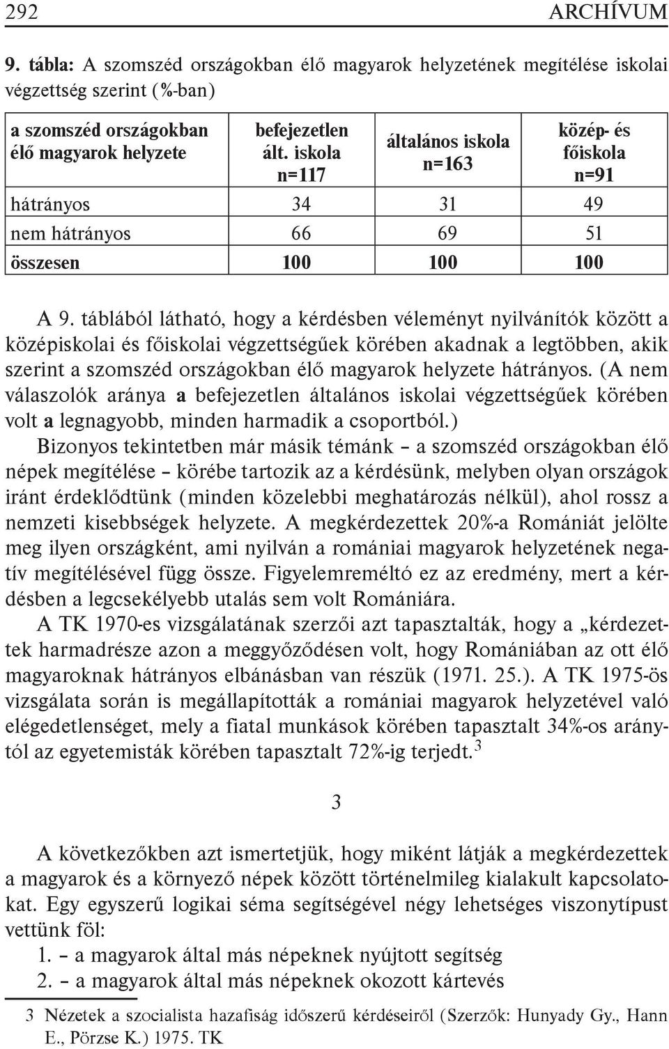 táblából látható, hogy a kérdésben véleményt nyilvánítók között a középiskolai és főiskolai végzettségűek körében akadnak a legtöbben, akik szerint a szomszéd országokban élő magyarok helyzete