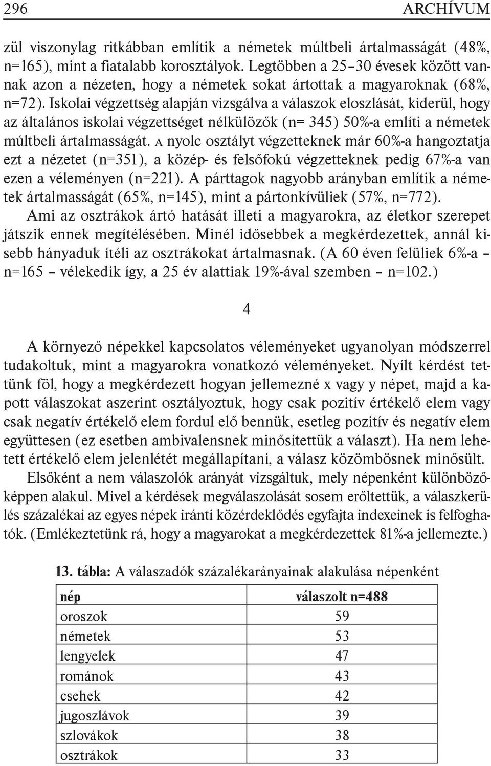 Iskolai végzettség alapján vizsgálva a válaszok eloszlását, kiderül, hogy az általános iskolai végzettséget nélkülözők (n= 345) 50%-a említi a németek múltbeli ártalmasságát.