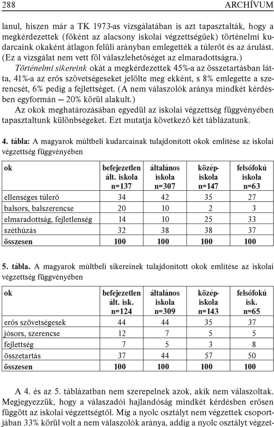 ) Történelmi sikereink okát a megkérdezettek 45%-a az összetartásban látta, 41%-a az erős szövetségeseket jelölte meg ekként, s 8% emlegette a szerencsét, 6% pedig a fejlettséget.