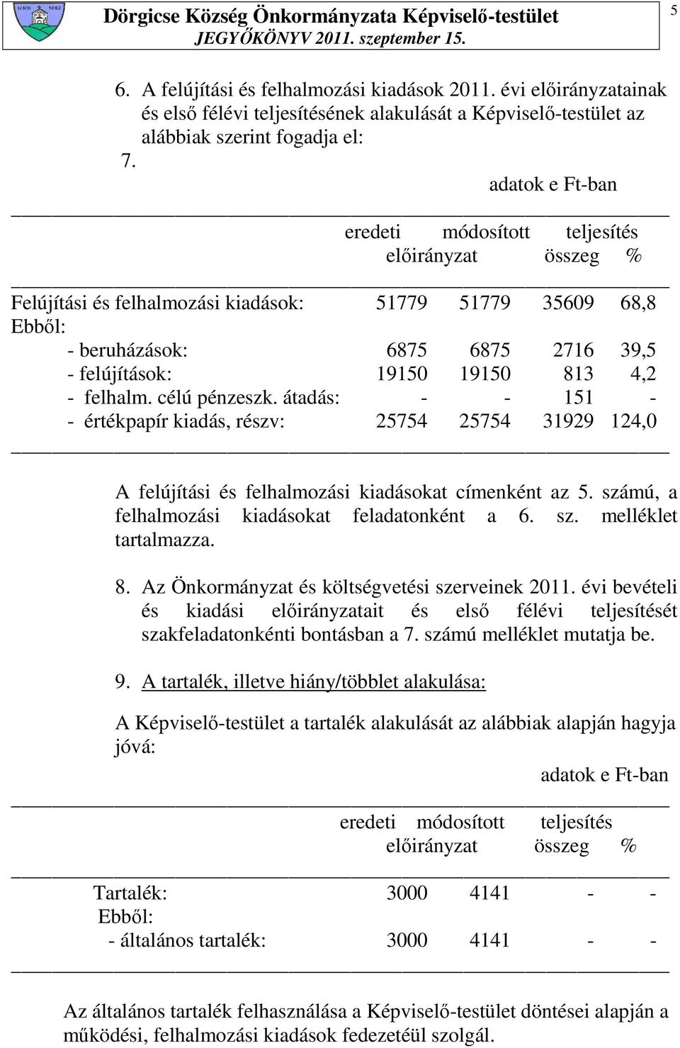 4,2 - felhalm. célú pénzeszk. átadás: - - 151 - - értékpapír kiadás, részv: 25754 25754 31929 124,0 A felújítási és felhalmozási kiadásokat címenként az 5.