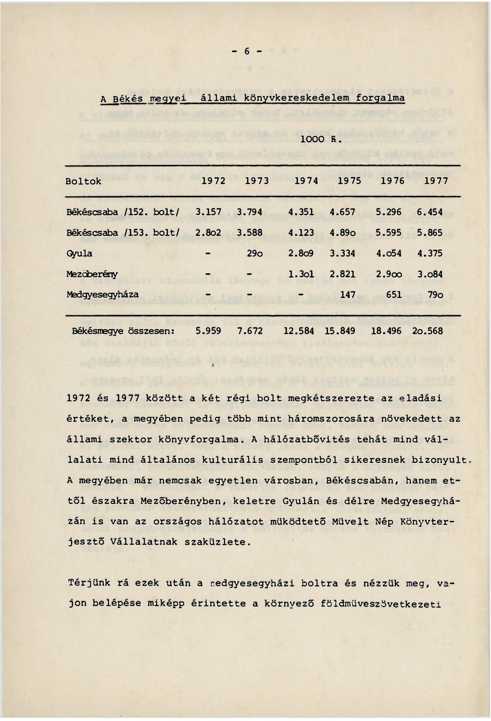 568 1972 és 1977 között a két régi bolt megkétszerezte az eladási értéket, a megyében pedig több mint háromszorosára növekedett az állami szektor könyvforgalma.