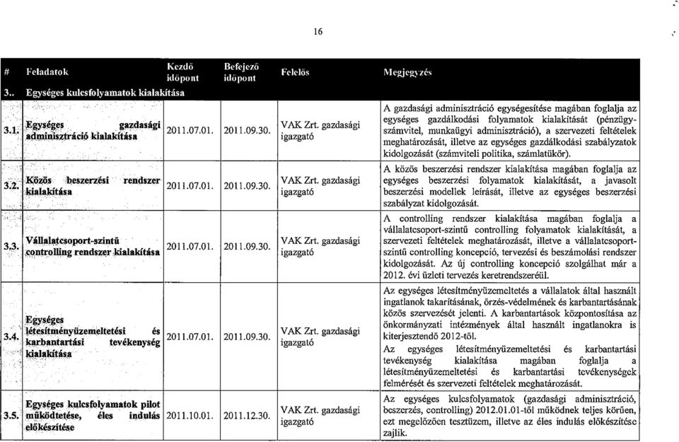 gazdasagi Igazgat6 A gazdasagi adminisztraci6 egysegesitese magaban foglalja az egyseges gazctalkodasi folyamatok kialakitasat (penziigyszamvitel munkaiigyi adminisztraci6) a szervezeti feltetelek