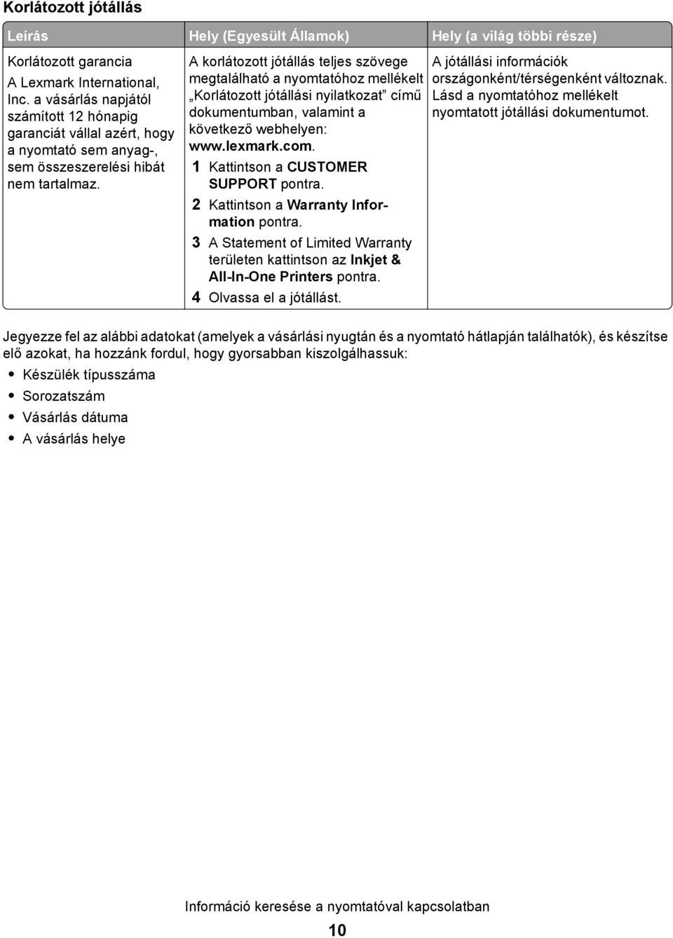 A korlátozott jótállás teljes szövege megtalálható a nyomtatóhoz mellékelt Korlátozott jótállási nyilatkozat című dokumentumban, valamint a következő webhelyen: www.lexmark.com.