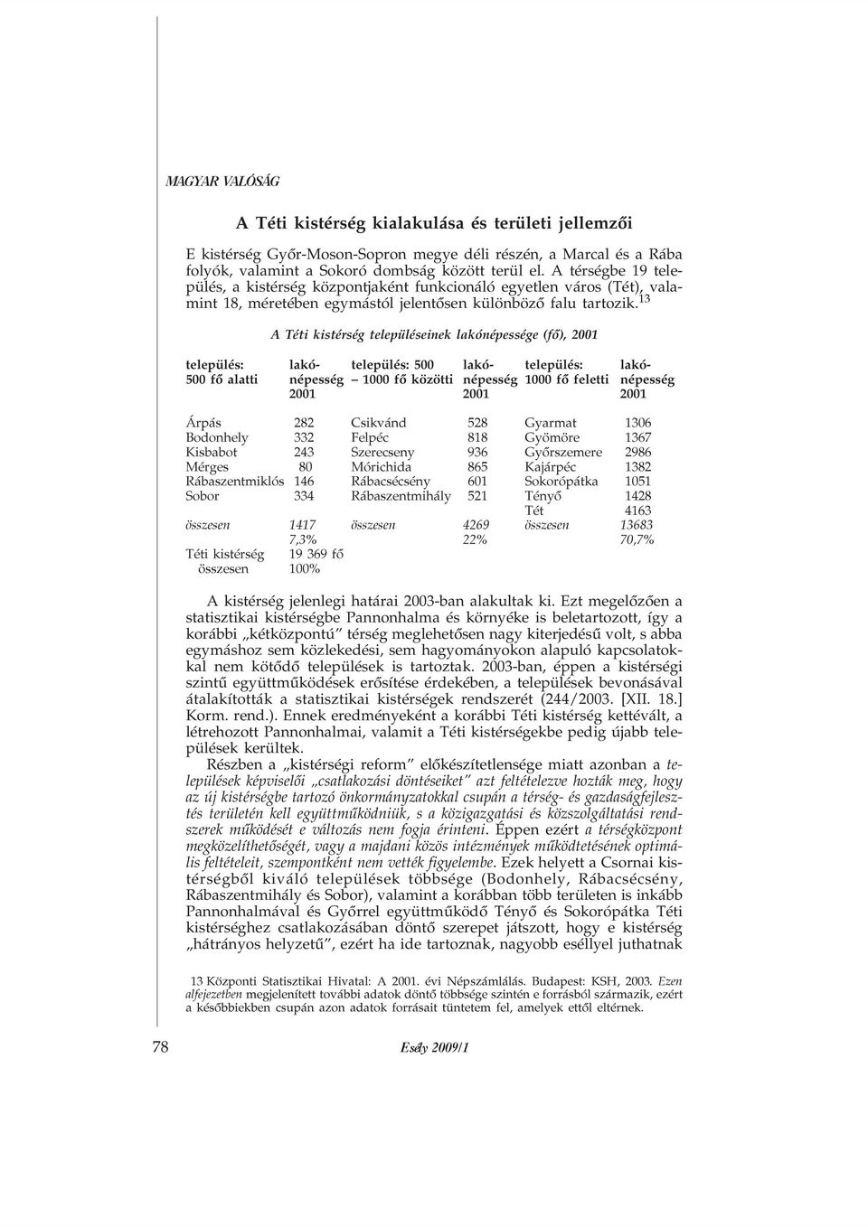 ! A Téti kistérség településeinek lakónépessége (fõ), 2001 település: lakó- település: 500 lakó- település: lakó- 500 fõ alatti népesség 1000 fõ közötti népesség 1000 fõ feletti népesség 2001 2001