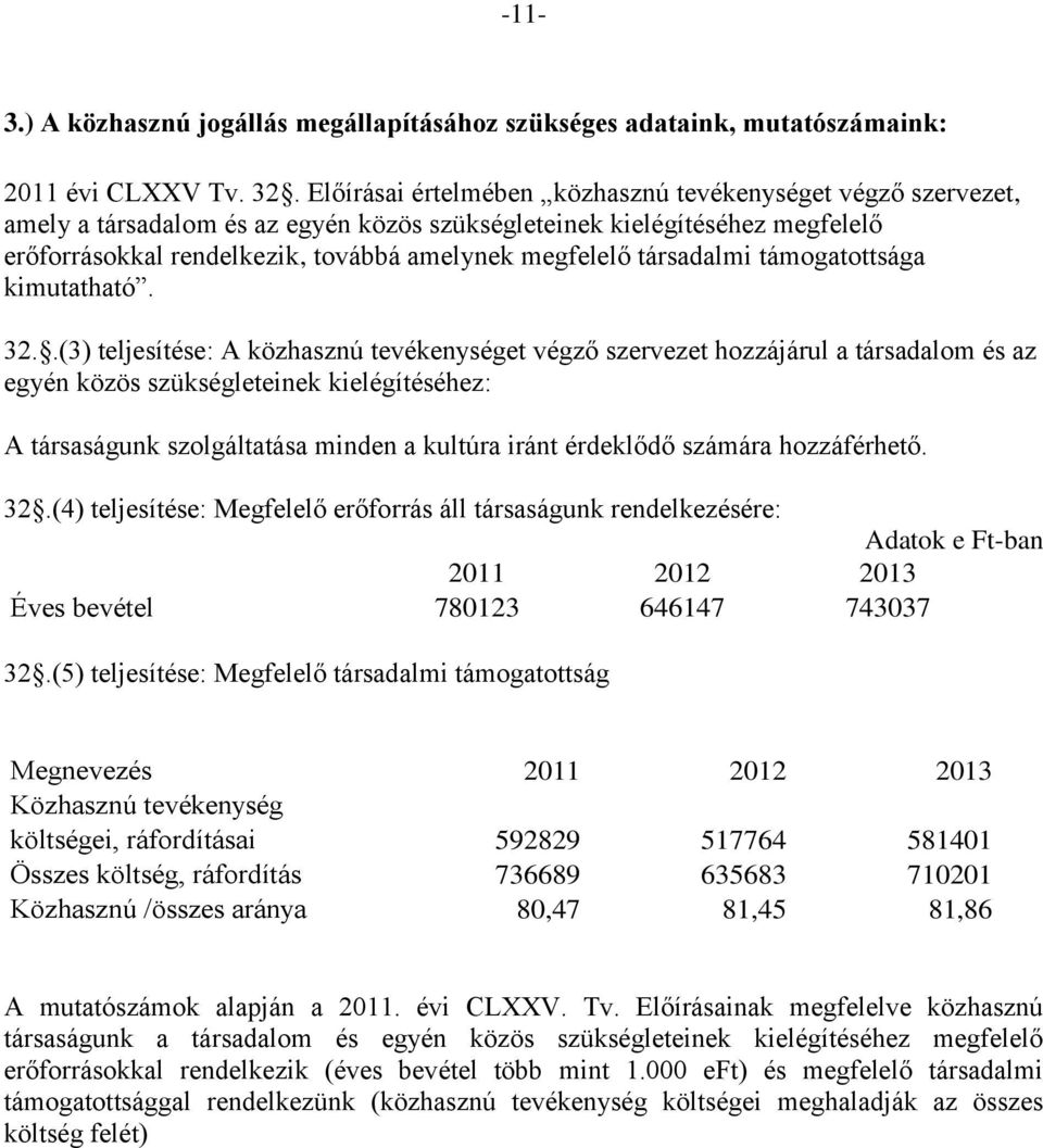 társadalmi támogatottsága kimutatható. 32.