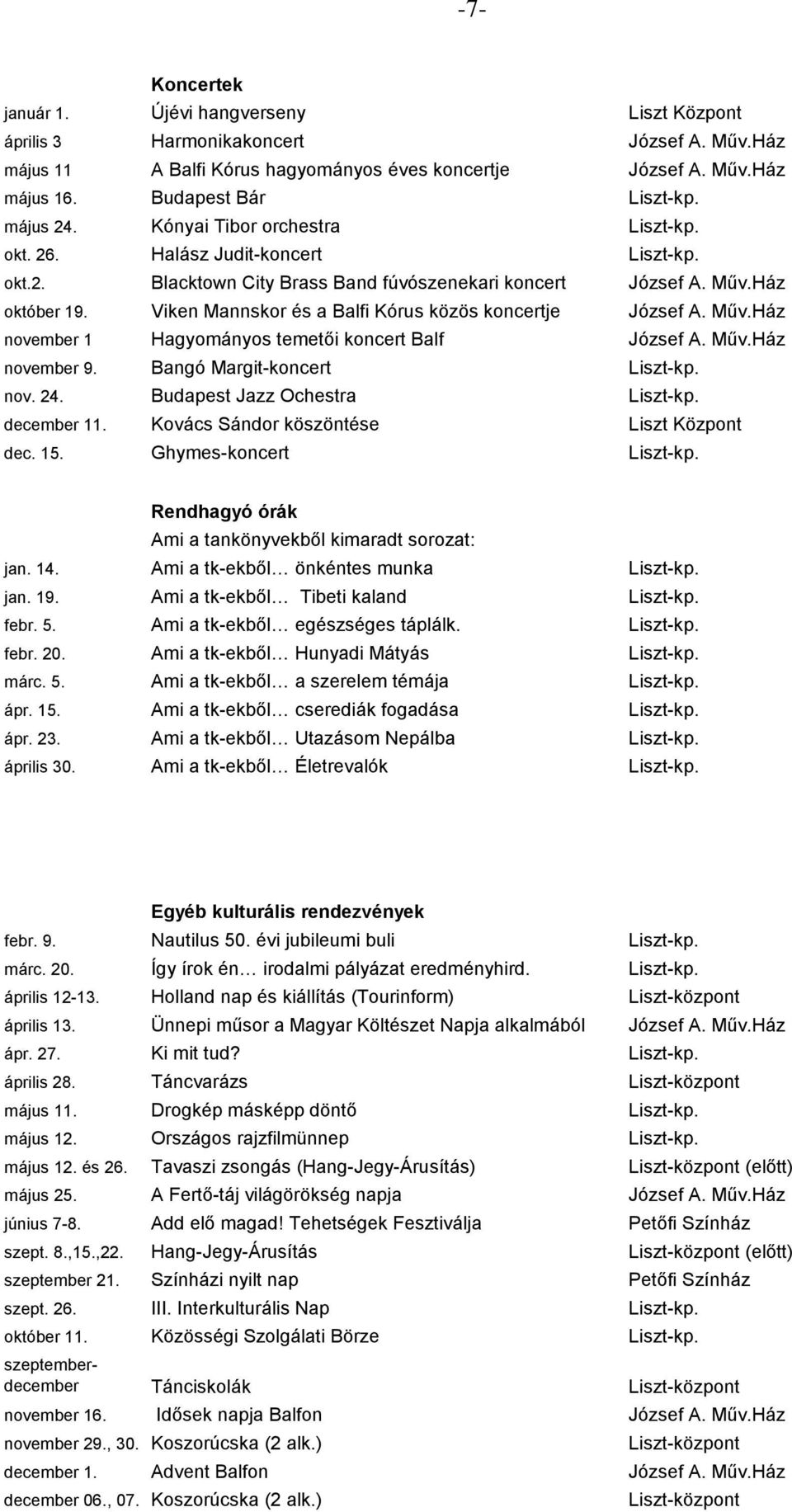 Viken Mannskor és a Balfi Kórus közös koncertje József A. Műv.Ház november 1 Hagyományos temetői koncert Balf József A. Műv.Ház november 9. Bangó Margit-koncert Liszt-kp. nov. 24.