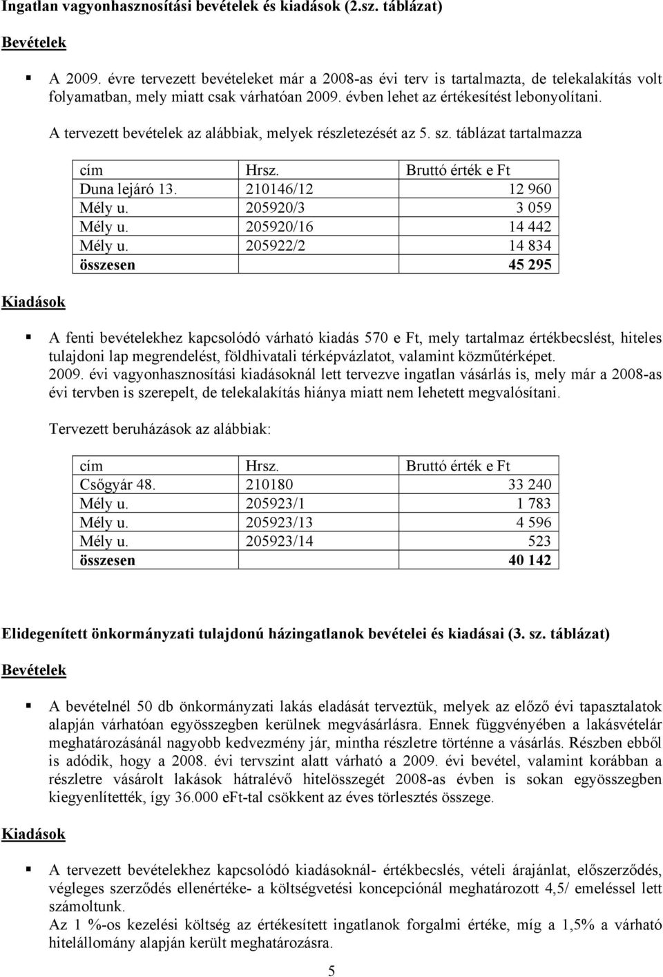 Kiadások A tervezett bevételek az alábbiak, melyek részletezését az 5. sz. táblázat tartalmazza cím Hrsz. Bruttó érték e Ft Duna lejáró 13. 210146/12 12 960 Mély u. 205920/3 3 059 Mély u.