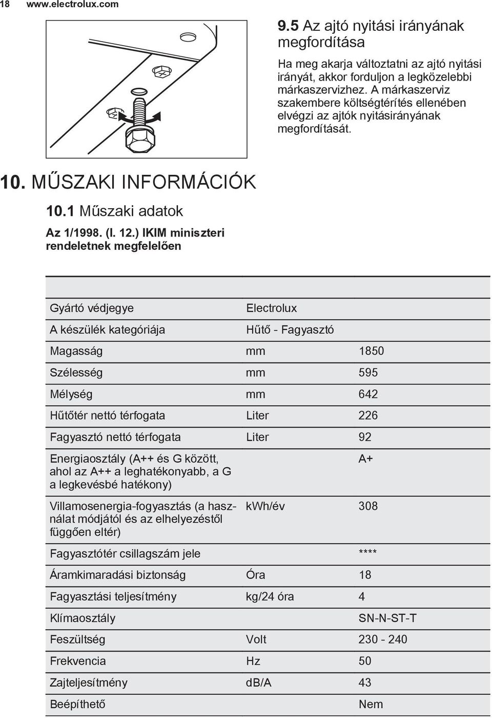 ) IKIM miniszteri rendeletnek megfelelően Gyártó védjegye A készülék kategóriája Electrolux Hűtő - Fagyasztó Magasság mm 1850 Szélesség mm 595 Mélység mm 642 Hűtőtér nettó térfogata Liter 226