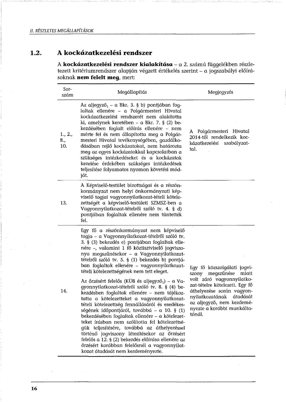 Az aljegyző 1 - a Bkr. 3. b) pontjában foglaltak ellenére - a Polgármesteri Hivatal kockázatkezelési rendszerét nem alakította ki, amelynek keretében - a Bkr. 7.