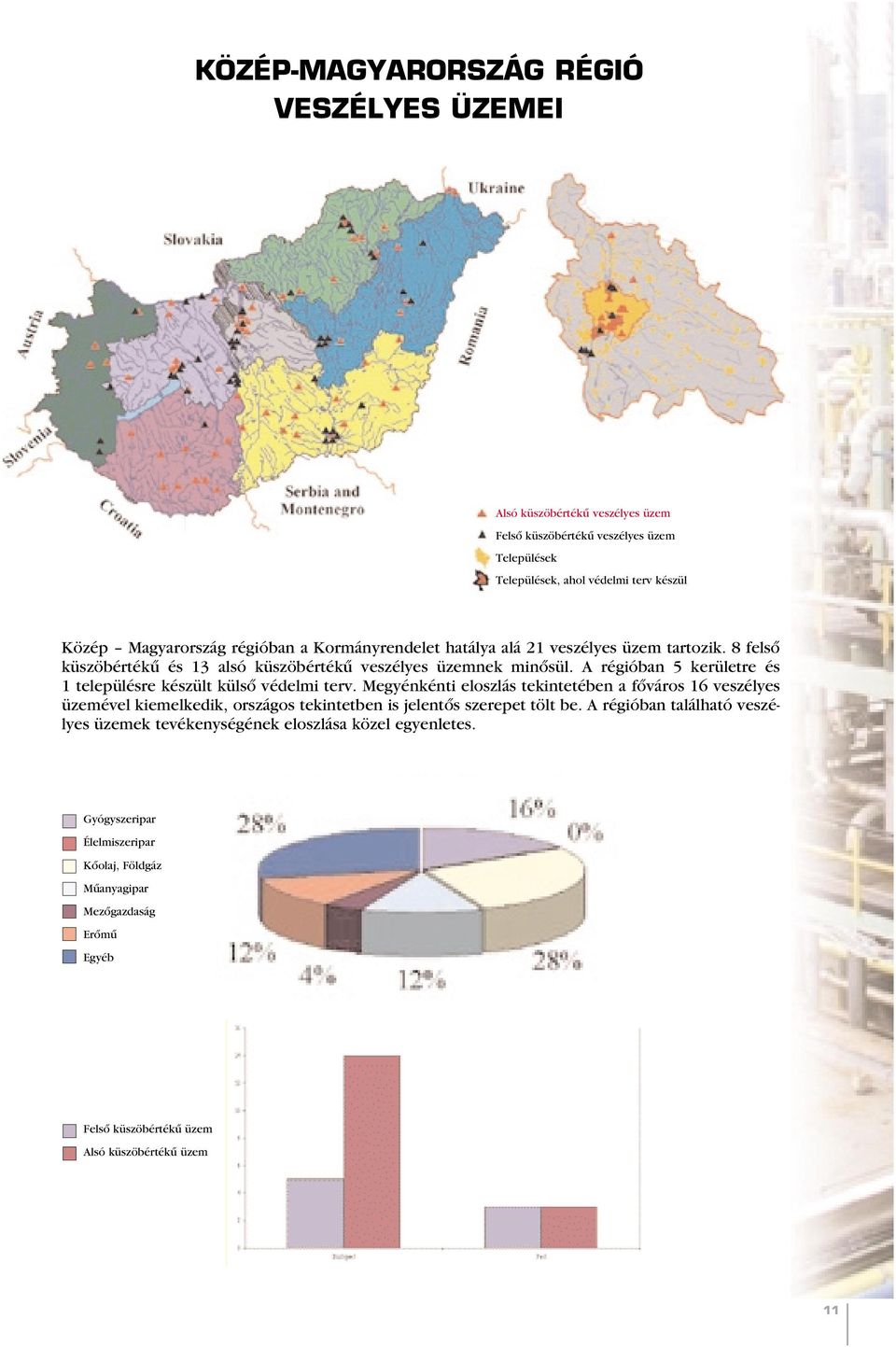 A régióban 5 kerületre és 1 településre készült külsô védelmi terv.