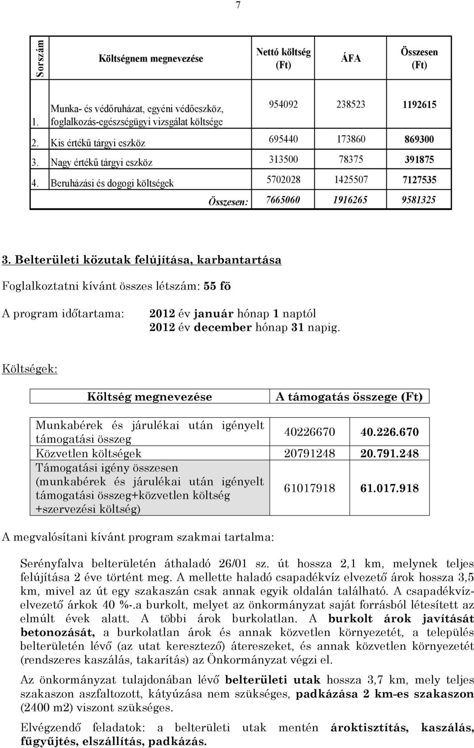 Belterületi közutak felújítása, karbantartása Foglalkoztatni kívánt összes létszám: 55 fő A program időtartama: 2012 év január hónap 1 naptól 2012 év december hónap 31 napig.