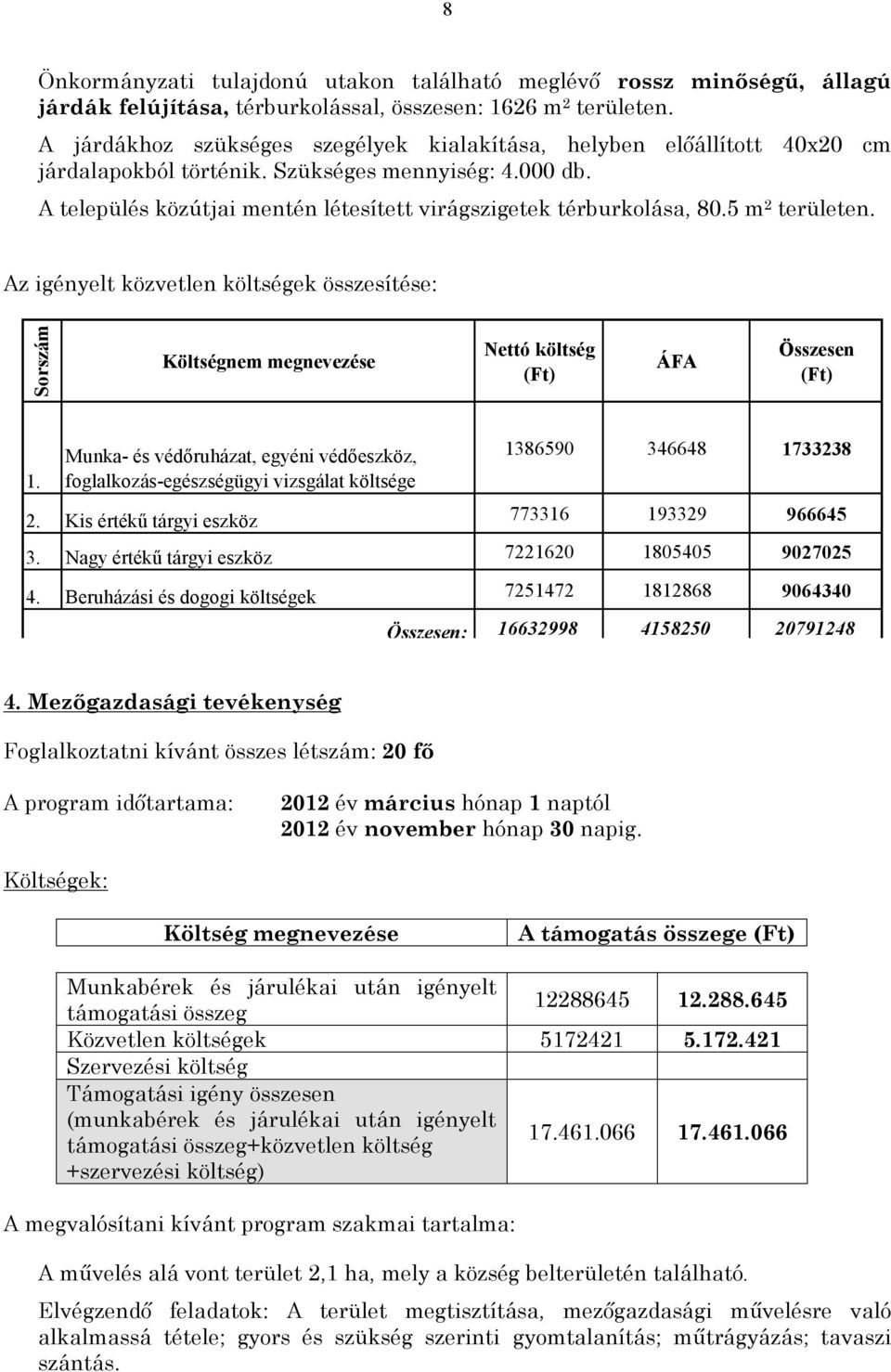 5 m 2 területen. Az igényelt közvetlen költségek összesítése: Sorszám Költségnem megnevezése Nettó költség (Ft) ÁFA Összesen (Ft) 1.