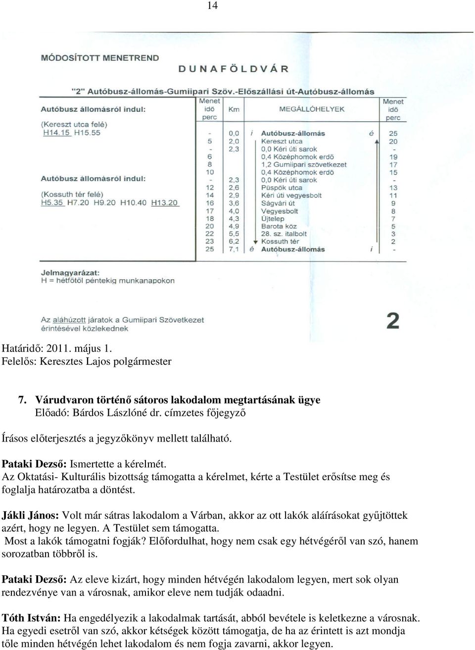 Az Oktatási- Kulturális bizottság támogatta a kérelmet, kérte a Testület erősítse meg és foglalja határozatba a döntést.