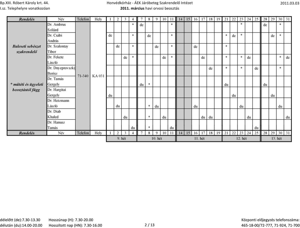 Tamás 71-340 KA 031 * műtéti és ügyeleti Gergely du * du du beosztástól függ Dr. Hargitai Gergely du du du Dr.