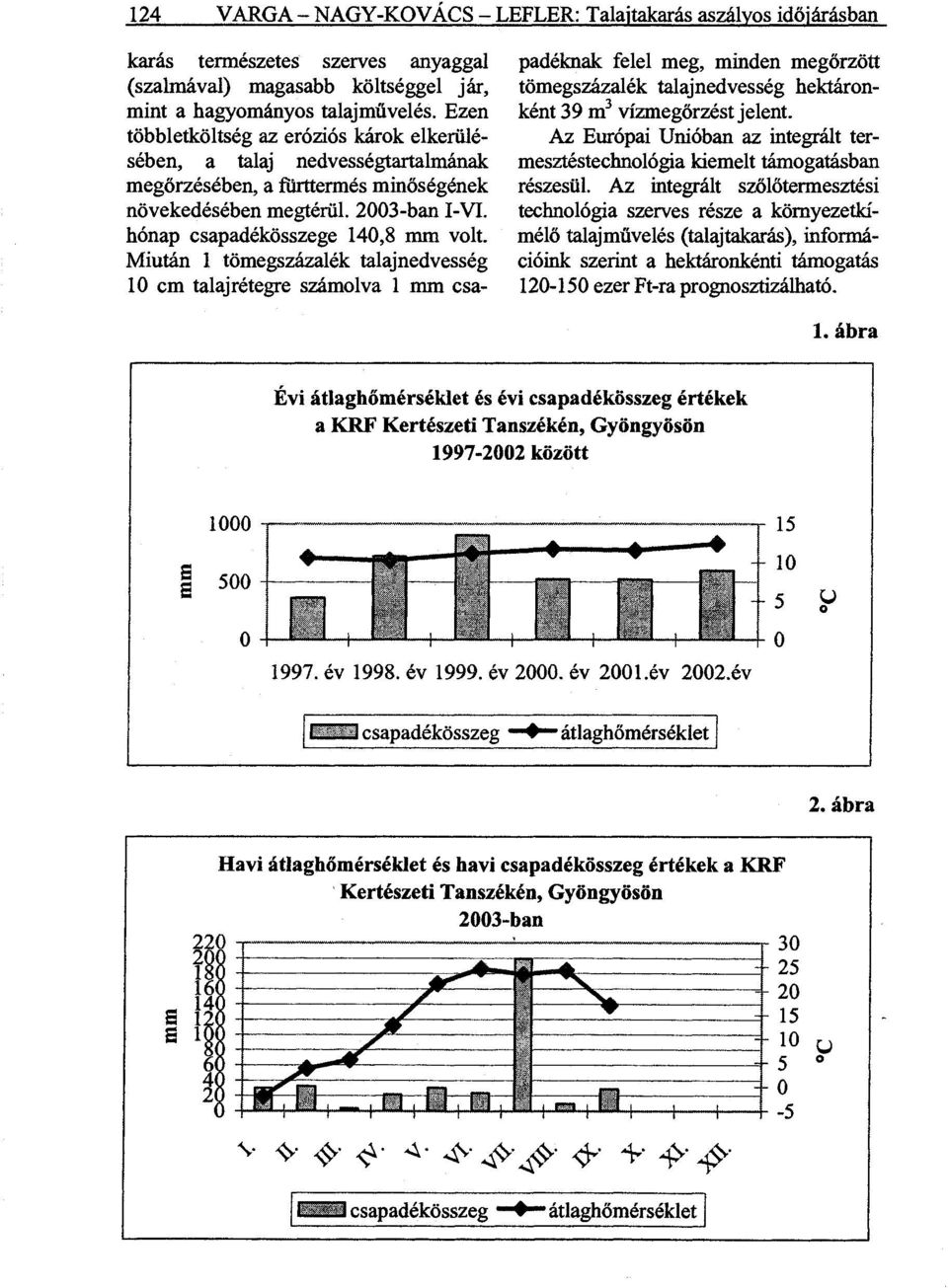 Miután 1 tömegszázalék talajnedvesség 10 cm talajrétegre számolva 1 mm csapadéknak felel meg, minden megőrzött tömegszázalék talajnedvesség hektáronként 39 m3 vízmegőrzést jelent.