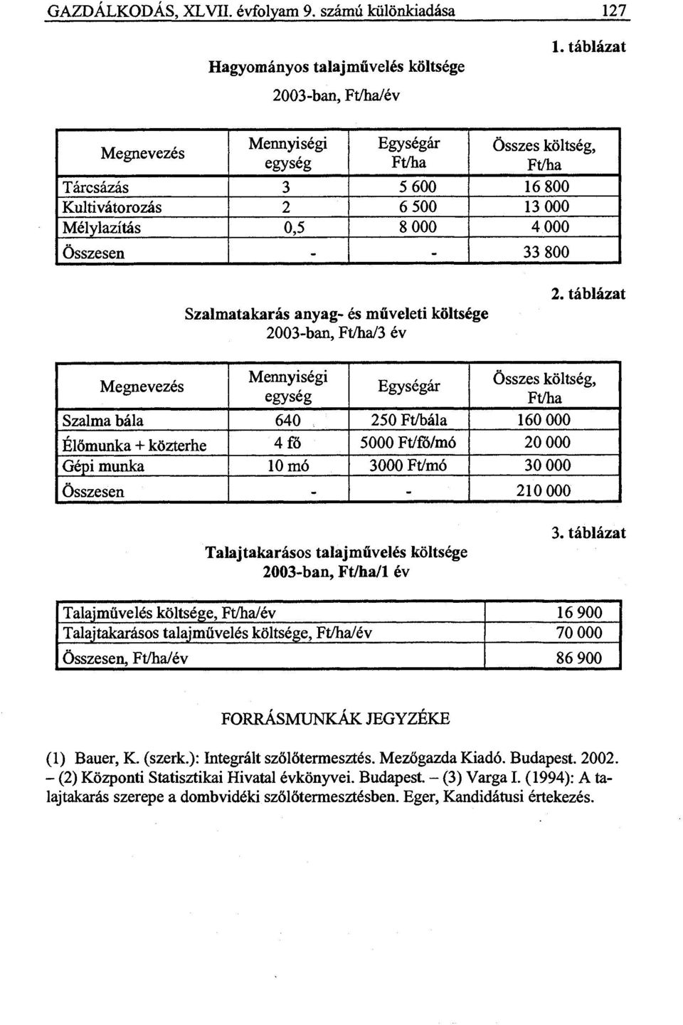 és műveleti költsége 2003-ban, Ft/ha/3 év 2.