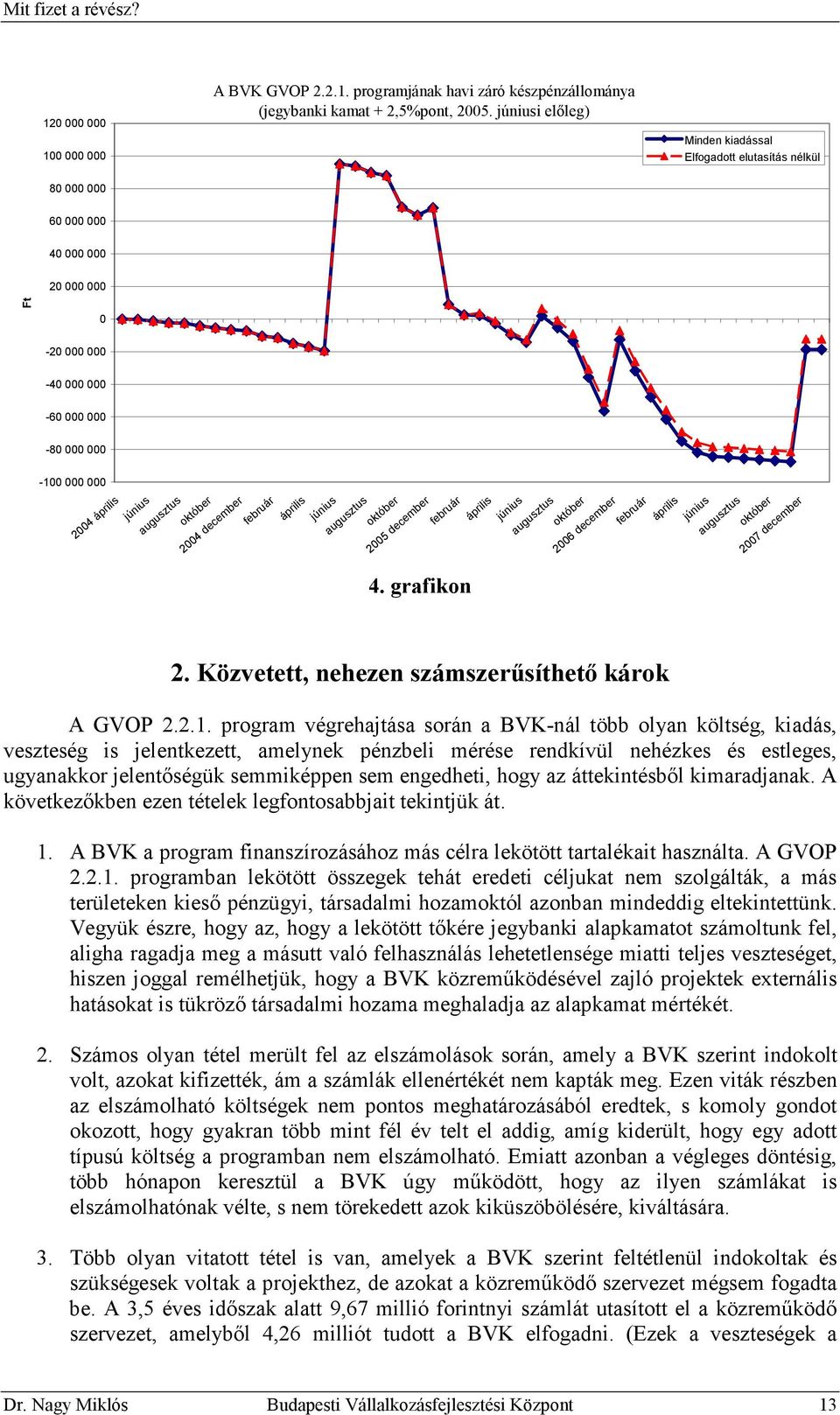 december 2007 december 4. grafikon 2. Közvetett, nehezen számszerősíthetı károk A GVOP 2.2.1.