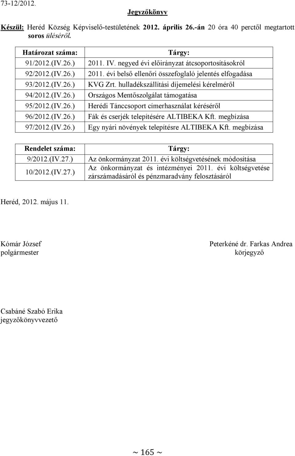 hulladékszállítási díjemelési kérelméről Országos Mentőszolgálat támogatása Herédi Tánccsoport címerhasználat kéréséről Fák és cserjék telepítésére ALTIBEKA Kft.