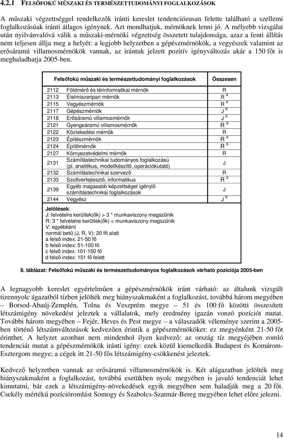 A mélyebb vizsgálat után nyilvánvalóvá válik a mszaki-mérnöki végzettség összetett tulajdonsága, azaz a fenti állítás nem teljesen állja meg a helyét: a legjobb helyzetben a gépészmérnökök, a