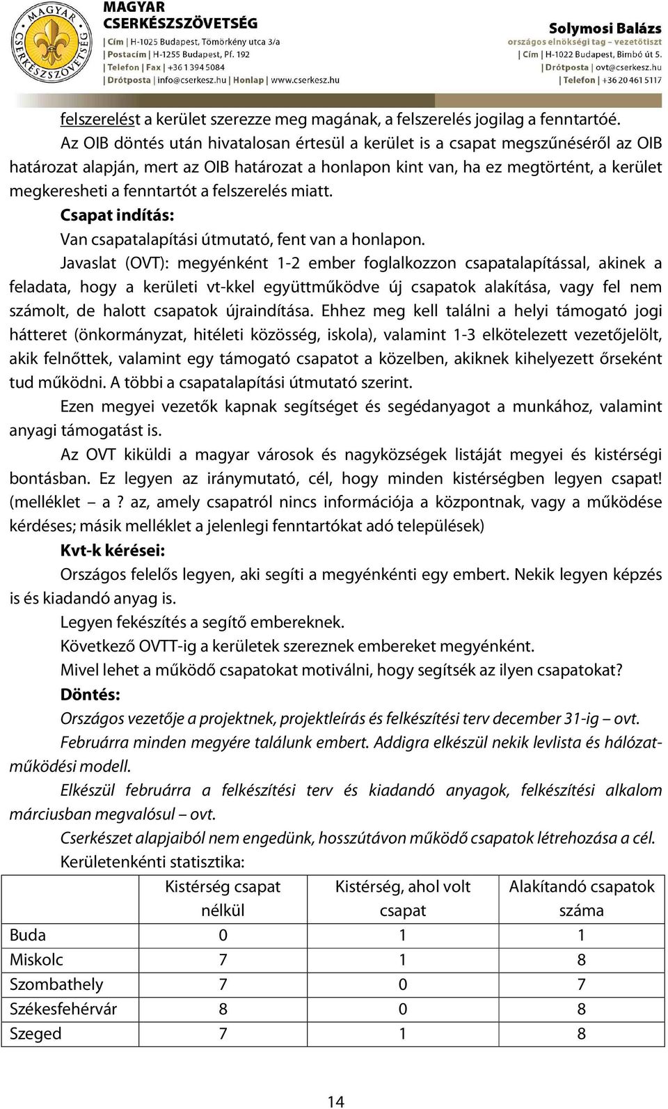 felszerelés miatt. Csapat indítás: Van csapatalapítási útmutató, fent van a honlapon.