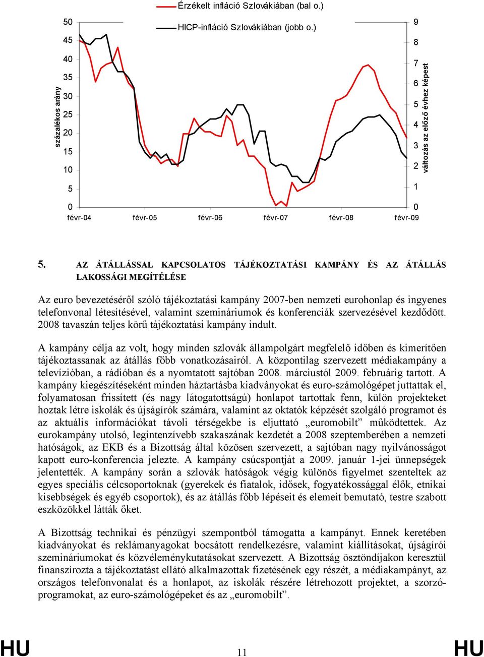 AZ ÁTÁLLÁSSAL KAPCSOLATOS TÁJÉKOZTATÁSI KAMPÁNY ÉS AZ ÁTÁLLÁS LAKOSSÁGI MEGÍTÉLÉSE Az euro bevezetéséről szóló tájékoztatási kampány 2007-ben nemzeti eurohonlap és ingyenes telefonvonal