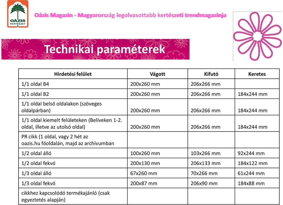 oldal, illetve az utolsó oldal) 200x260 mm 206x266 mm 184x244 mm PR cikk (1 oldal, vagy 2 hét az oazis.