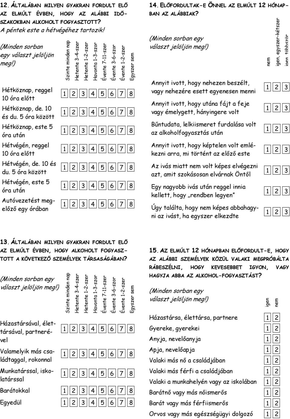 5 óra között Hétköznap, este 5 óra után Szinte minden nap Hetente 3-4-szer Hetente 1-2-szer Havonta 1-3-szor Évente 7-11-szer Évente 3-6-szor Évente 1-2-szer Egyszer sem 5 6 7 8 5 6 7 8 5 6 7 8 14.