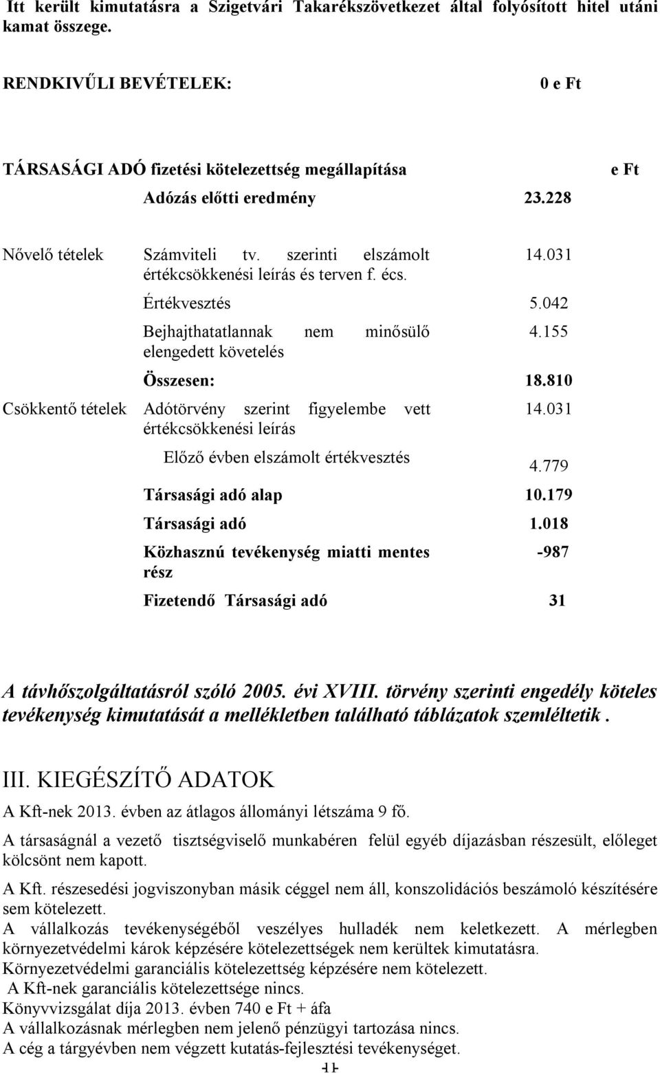 écs. 14.031 Értékvesztés 5.042 Bejhajthatatlannak nem minősülő elengedett követelés 4.155 Összesen: 18.