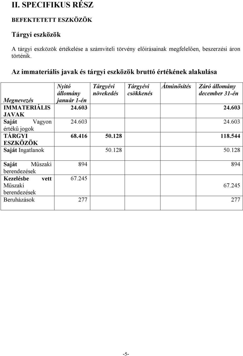 Az immateriális javak és tárgyi eszközök bruttó értékének alakulása Nyitó állomány Tárgyévi növekedés Tárgyévi csökkenés Átminősítés Záró állomány