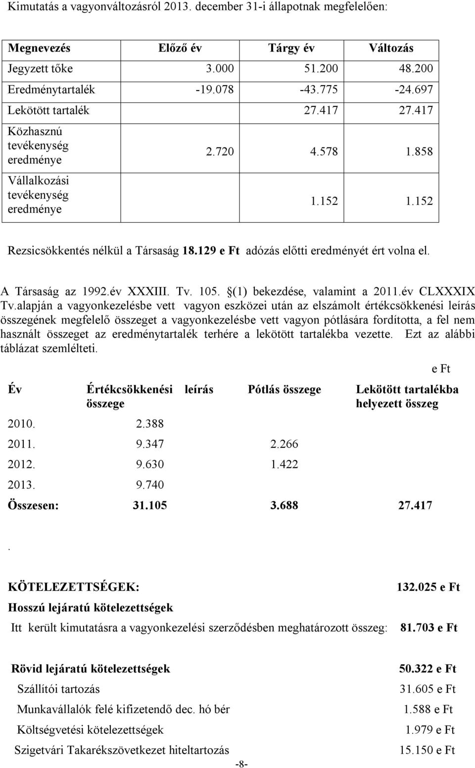 129 e Ft adózás előtti eredményét ért volna el. A Társaság az 1992.év XXXIII. Tv. 105. (1) bekezdése, valamint a 2011.év CLXXXIX Tv.