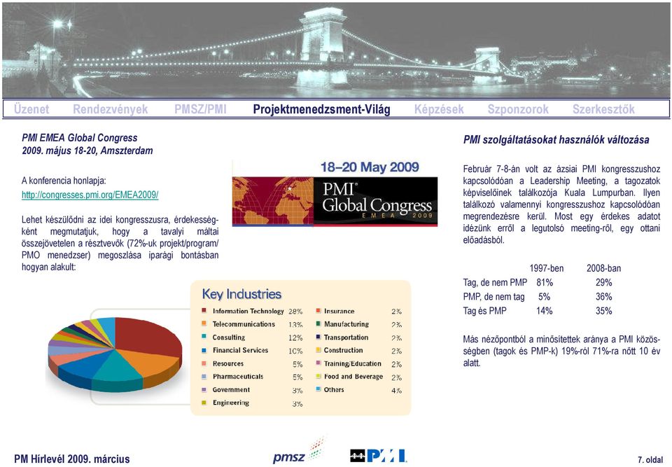 bontásban hogyan alakult: PMI szolgáltatásokat használók változása Február 7-8-án volt az ázsiai PMI kongresszushoz kapcsolódóan a Leadership Meeting, a tagozatok képviselőinek találkozója Kuala