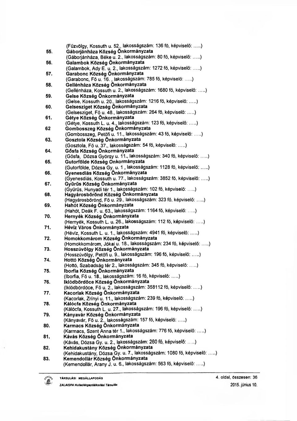 Gellénháza Község önkormányzata (Gellénháza, Kossuth u. 2., lakosságszám: 1680 fő, képviselő:...) 59. Gelse Község önkormányzata (Gelse, Kossuth u. 20., lakosságszám: 1216 fő, képviselő:... ) 60.