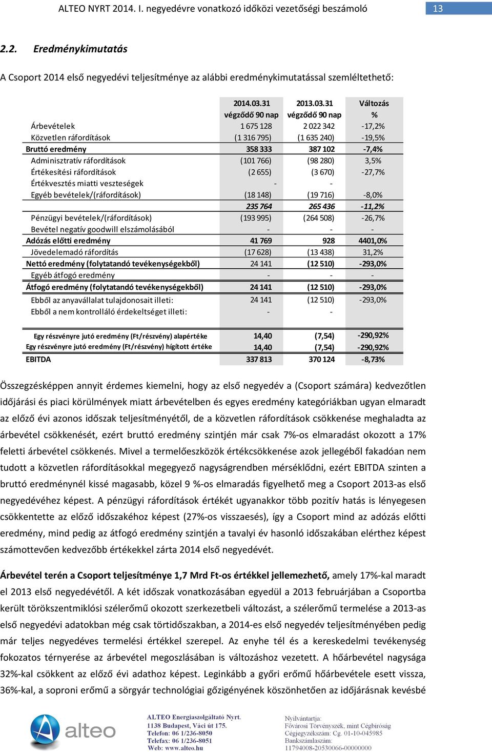 31 végződő 90 nap Változás % Árbevételek 1675128 2022342-17,2% Közvetlen ráfordítások (1316795) (1635240) -19,5% Bruttó eredmény 358 333 387 102-7,4% Adminisztratív ráfordítások (101766) (98280) 3,5%