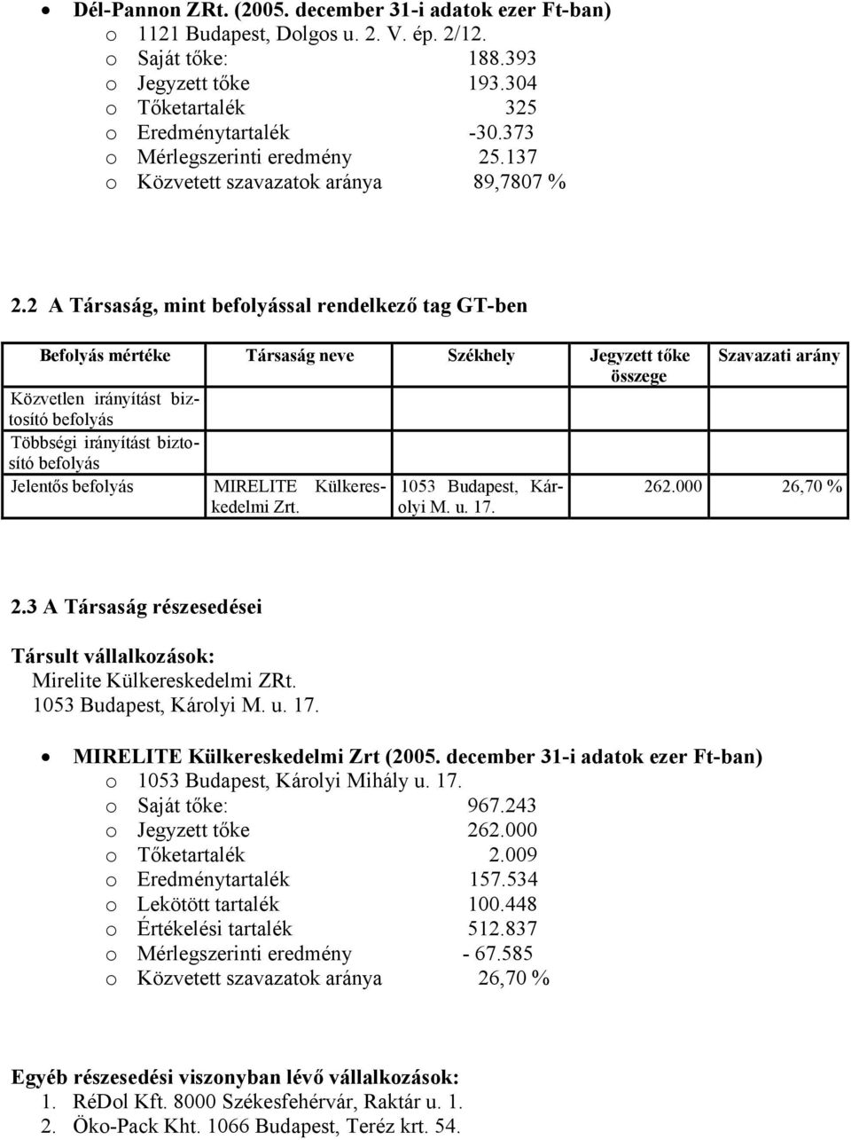 2 A Társaság, mint befolyással rendelkező tag GT-ben Befolyás mértéke Társaság neve Székhely Jegyzett tőke Szavazati arány összege Közvetlen irányítást biztosító befolyás Többségi irányítást