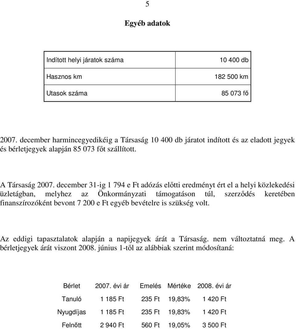 december 31-ig 1 794 e Ft adózás előtti eredményt ért el a helyi közlekedési üzletágban, melyhez az Önkormányzati támogatáson túl, szerződés keretében finanszírozóként bevont 7 200 e Ft egyéb