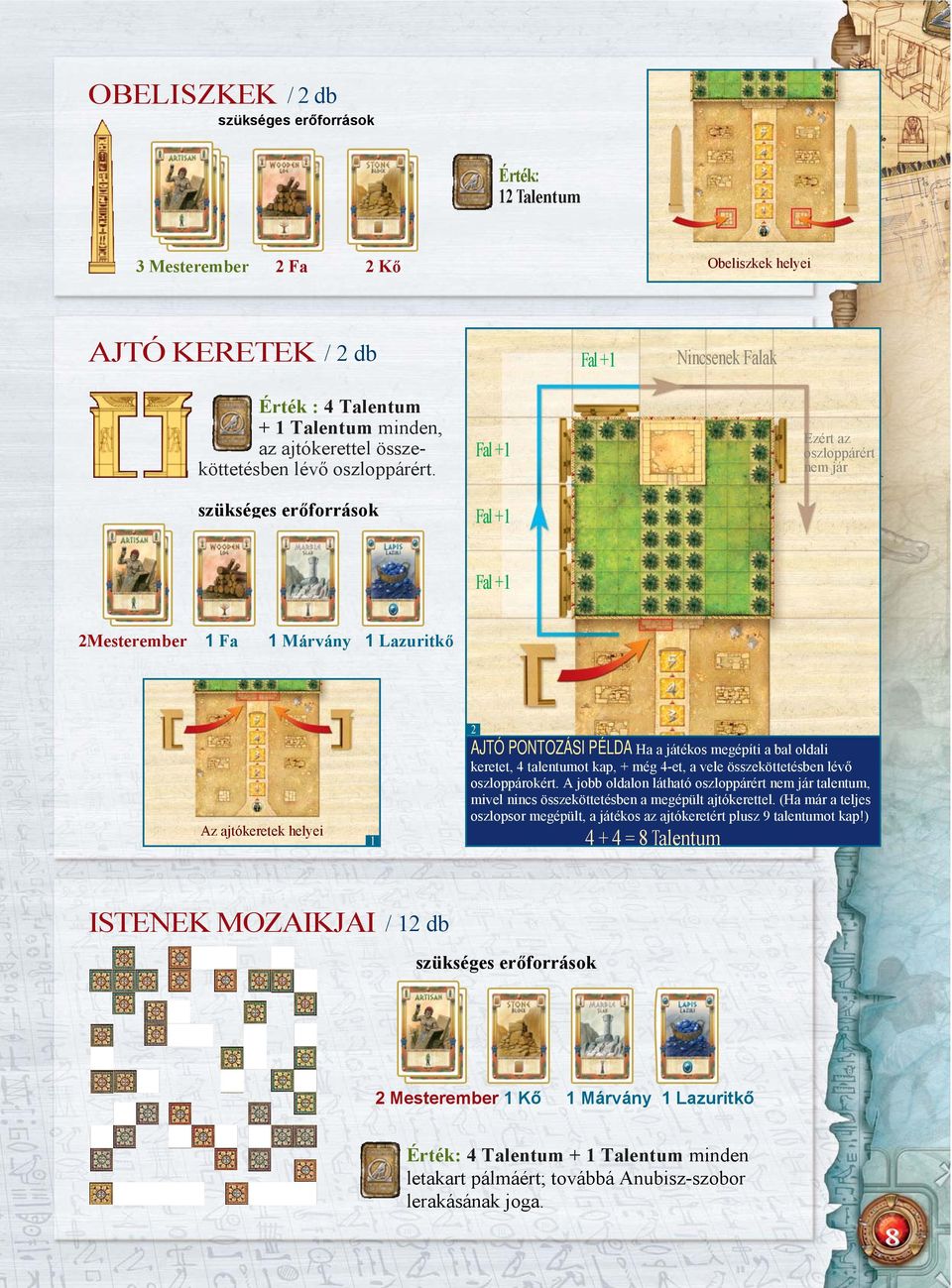 szükséges erőforrások Fal +1 Fal +1 Ezért az oszloppárért nem jár Fal +1 2Mesterember 1 Fa 1 Márvány 1 Lazuritkő Az ajtókeretek helyei 1 2 AJTÓ PONTOZÁSI PÉLDA Ha a játékos megépíti a bal oldali