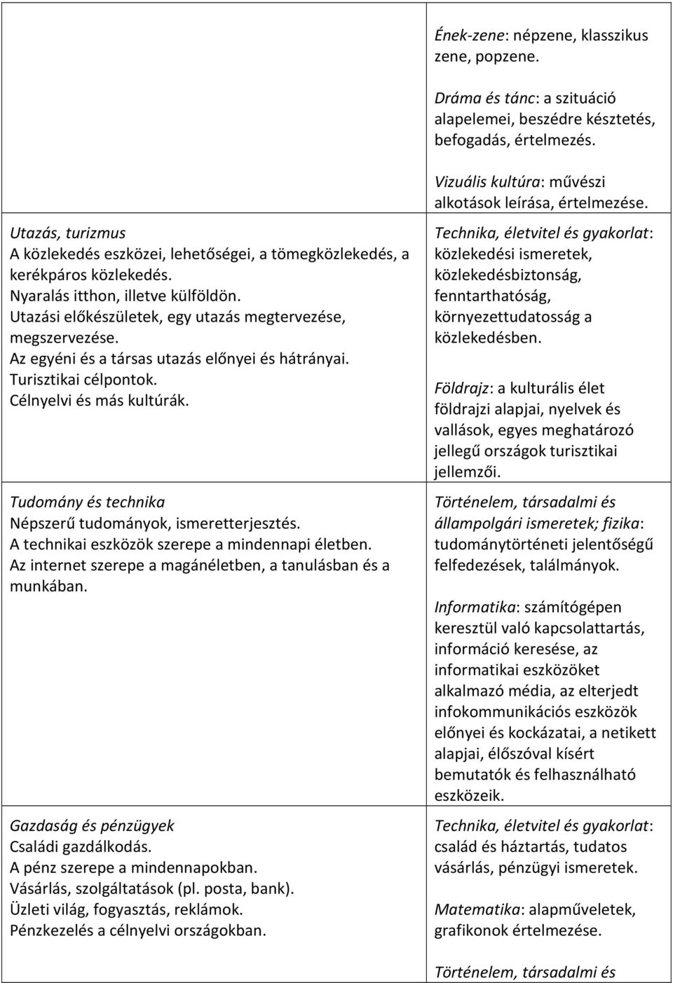 Az egyéni és a társas utazás előnyei és hátrányai. Turisztikai célpontok. Célnyelvi és más kultúrák. Tudomány és technika Népszerű tudományok, ismeretterjesztés.