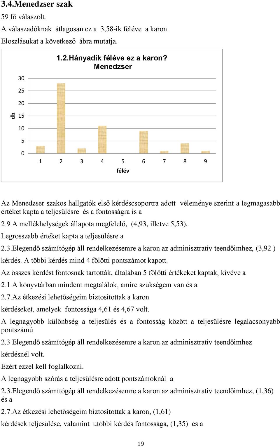 Legrosszabb értéket kapta a teljesülésre a 2.3.Elegendő számítógép áll rendelkezésemre a karon az adminisztratív teendőimhez, (3,92 ) kérdés. A többi kérdés mind 4 fölötti pontszámot kapott.