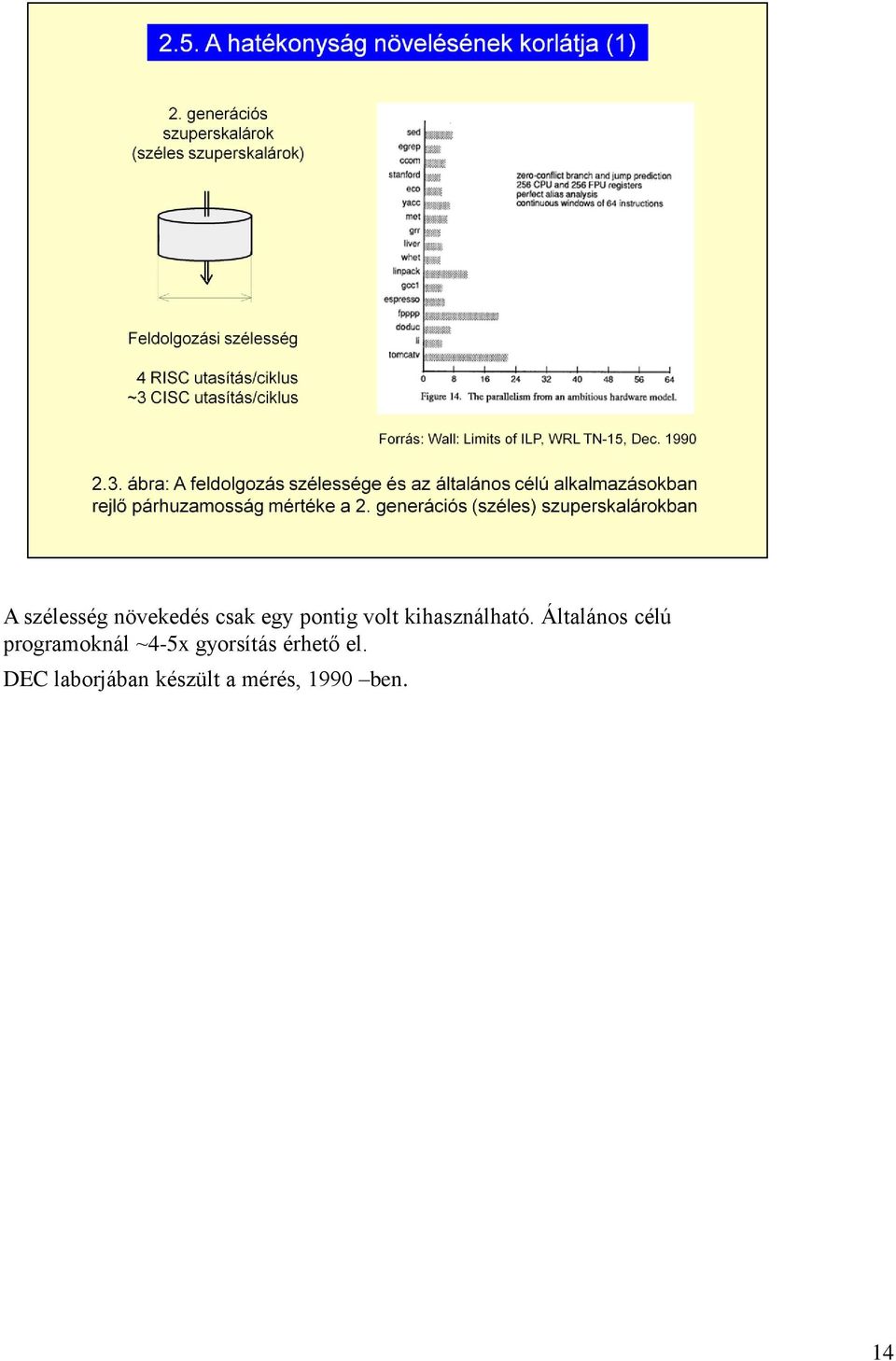 Általános célú programoknál ~4-5x