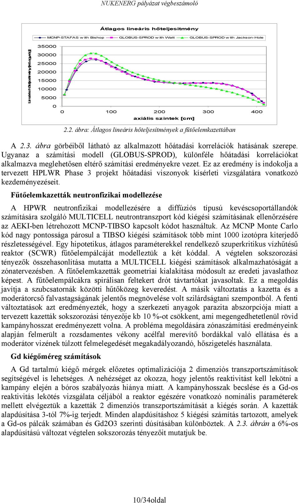 Ugyanaz a számítási modell (GLOBUS-SPROD), különféle hőátadási korrelációkat alkalmazva meglehetősen eltérő számítási eredményekre vezet.