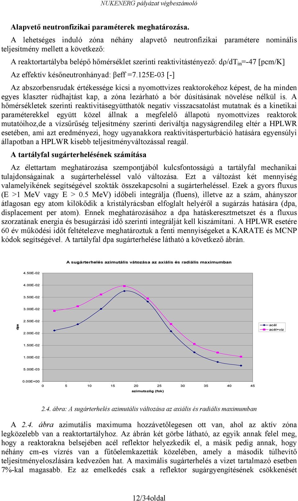 Az effektív későneutronhányad: βeff =7.