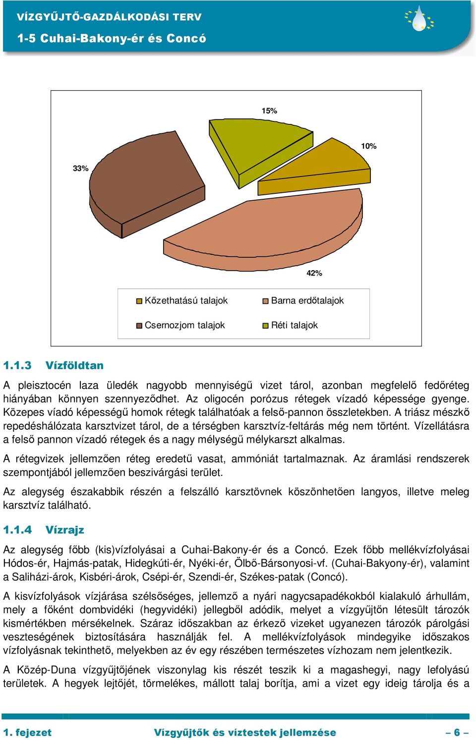 A triász mészkı repedéshálózata karsztvizet tárol, de a térségben karsztvíz-feltárás még nem történt. Vízellátásra a felsı pannon vízadó rétegek és a nagy mélységő mélykarszt alkalmas.