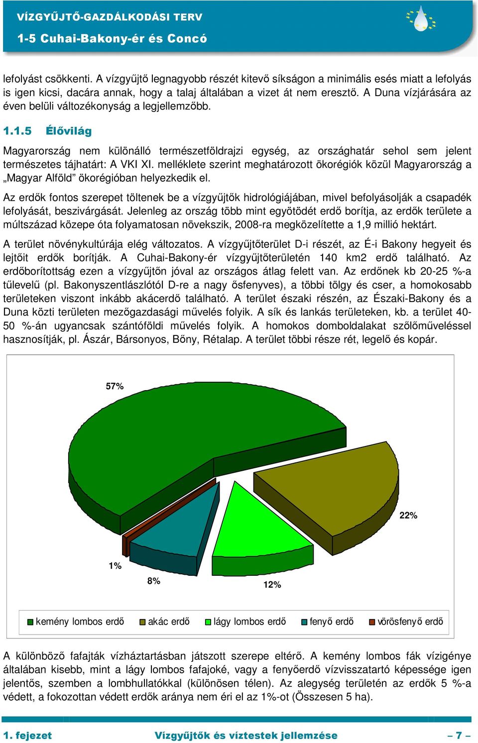 A Duna vízjárására az éven belüli változékonyság a legjellemzıbb. 1.1.5 Élıvilág Magyarország nem különálló természetföldrajzi egység, az országhatár sehol sem jelent természetes tájhatárt: A VKI XI.