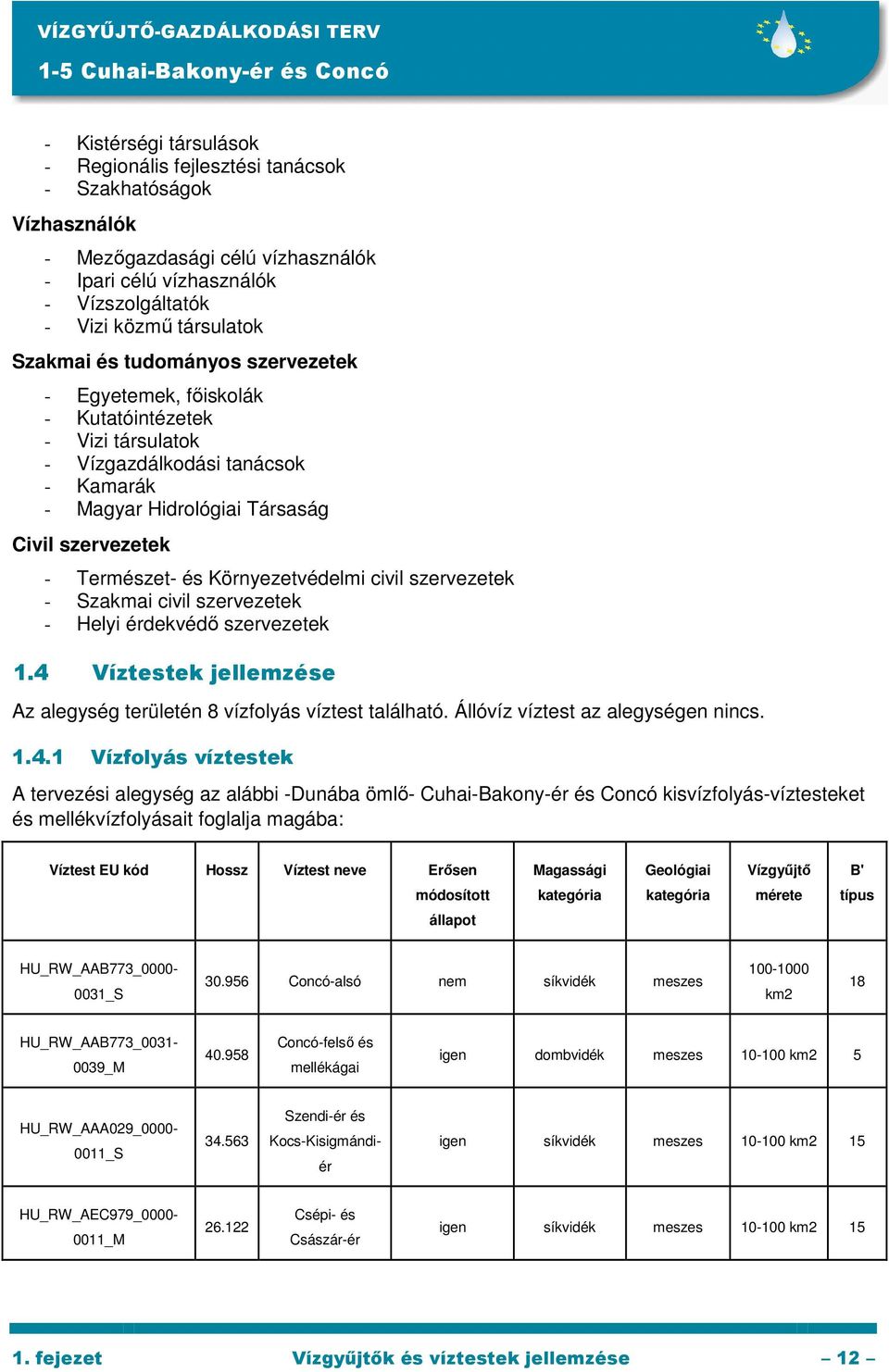 Természet- és Környezetvédelmi civil szervezetek - Szakmai civil szervezetek - Helyi érdekvédı szervezetek 1.4 Víztestek jellemzése Az alegység területén 8 vízfolyás víztest található.