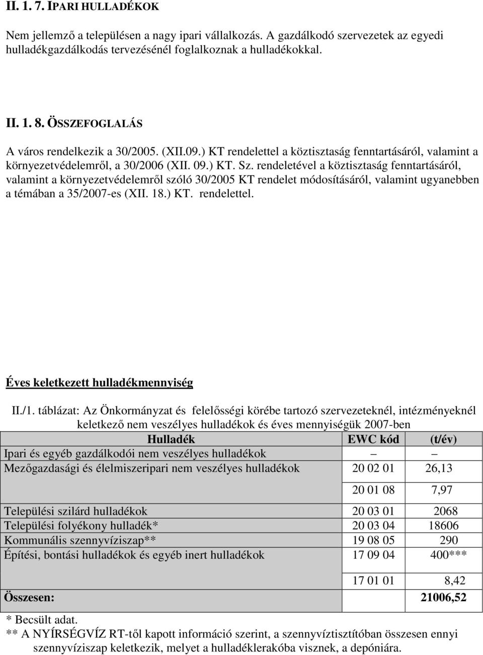 rendeletével a köztisztaság fenntartásáról, valamint a környezetvédelemről szóló 30/2005 KT rendelet módosításáról, valamint ugyanebben a témában a 35/2007-es (XII. 18.) KT. rendelettel.