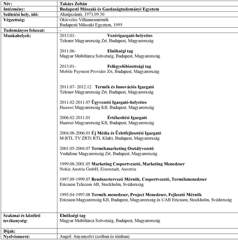 01- Felügyelőbizottsági tag Mobile Payment Provider Zrt, Budapest, Magyarország 2011.07-2012.12 Termék és Innovációs Igazgató Telenor Magyarország Zrt, Budapest, Magyarország 2011.02-2011.