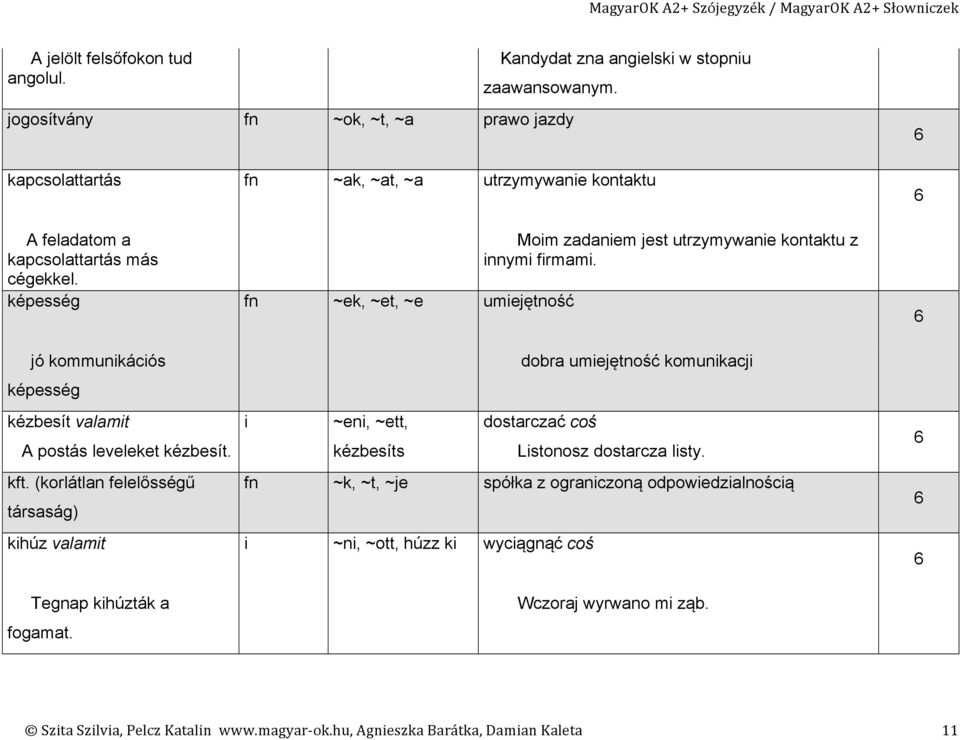 képesség fn ~ek, ~et, ~e umiejętność jó kommunikációs képesség kézbesít valamit A postás leveleket kézbesít. kft.